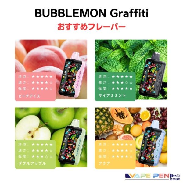 BUBBLEMON Graffiticのおすすめの味