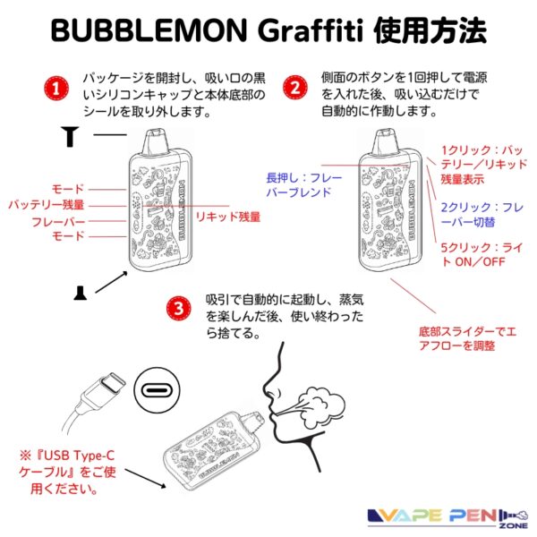 BUBBLEMON Graffiticの使用方法