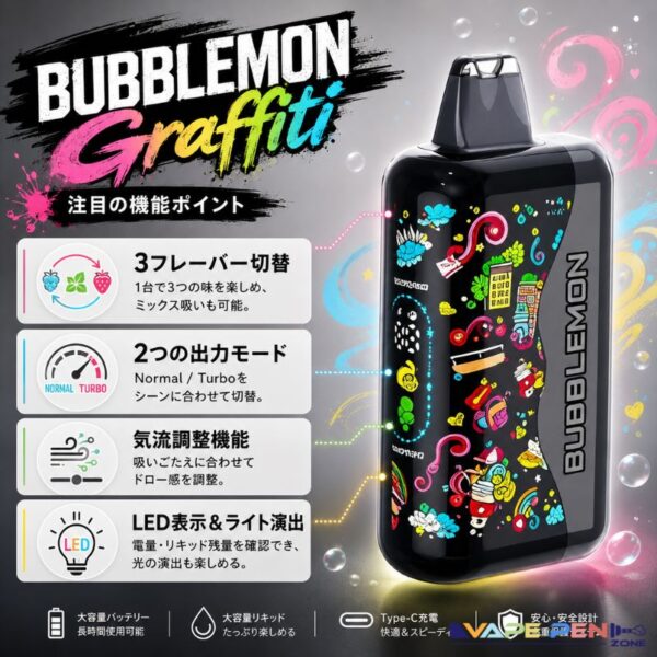 BUBBLEMON Graffiticの特徴