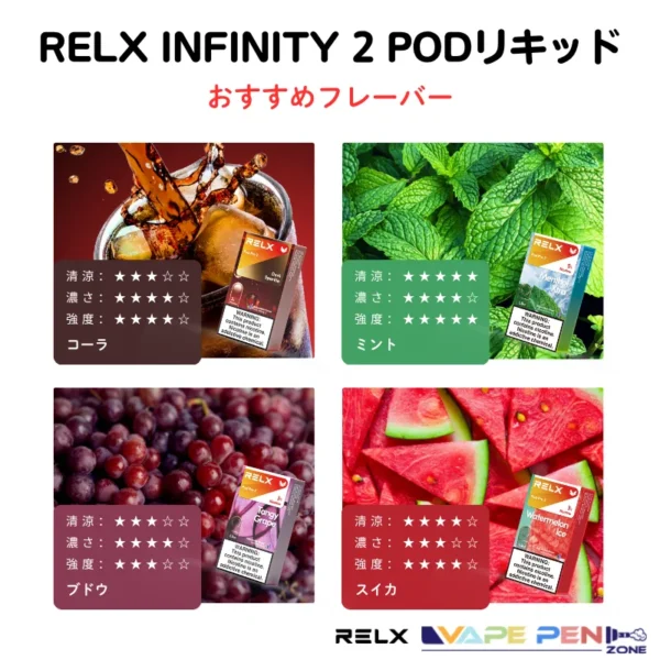 relx infinty 2 podおすすめフレーバー一覧