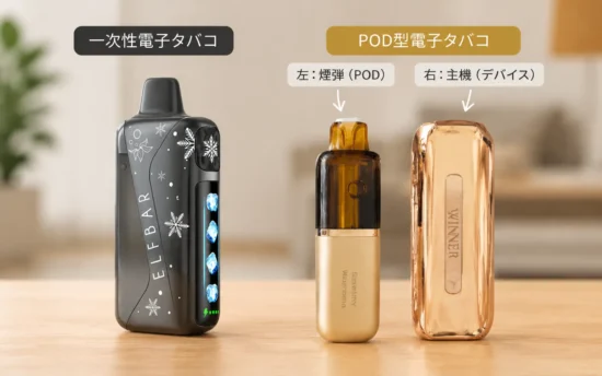 【2026年最新版】韓国 電子タバコとは?種類・人気ブランド10選・購入方法・注意点を徹底解説 | VapePenZone Japan 韓国電子タバコ 種類